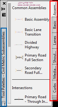 toolpalettes مرجع اشکال مختلف برای قسمت های مقاطع عرضی راه در civil3d